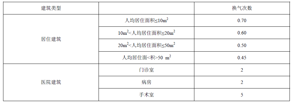 風量計算.png